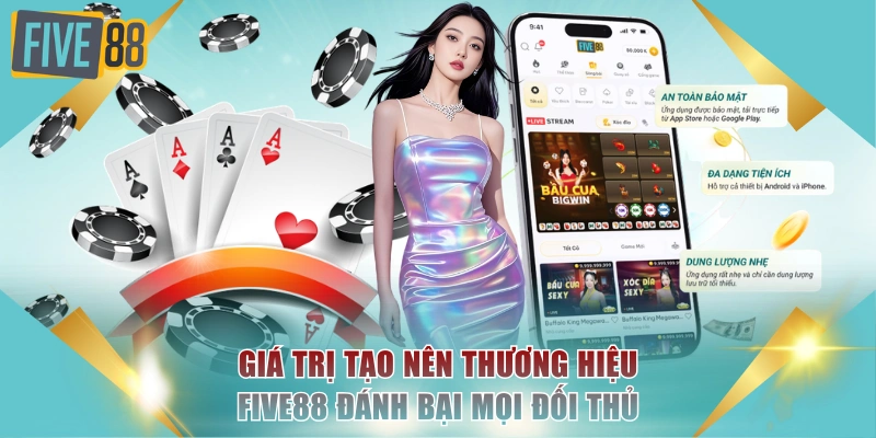 FIVE88 ⭐Nhà Cái Uy Tín Đăng Ký Tặng 100% Nạp Đầu 15 Giá trị tạo nên thương hiệu FIVE88 đánh bại mọi đối thủ